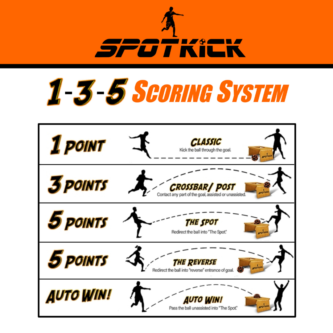 Custom Spotkick - Complete Set Eigen Design - Inclusief 2x boards / Voetbal / Draagtas Cornhole sets Spotkick